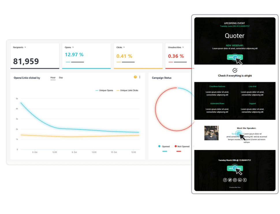 moosend analytics