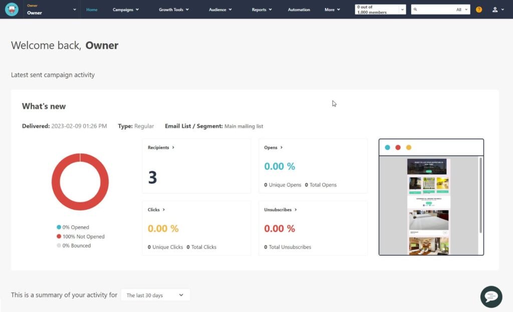 moosend dashboard