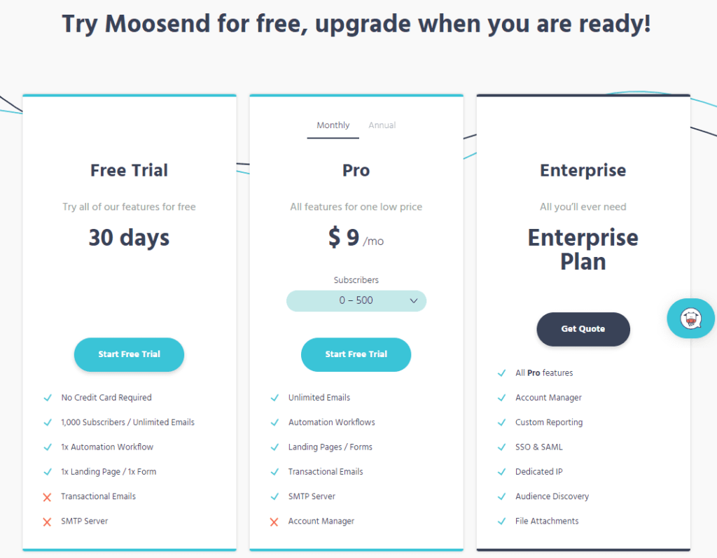 moosend pricing