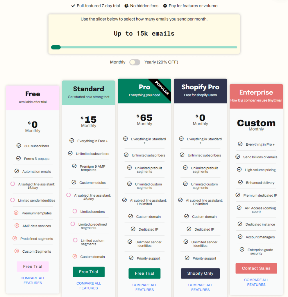 Pricing tier list of Tinyemail.
