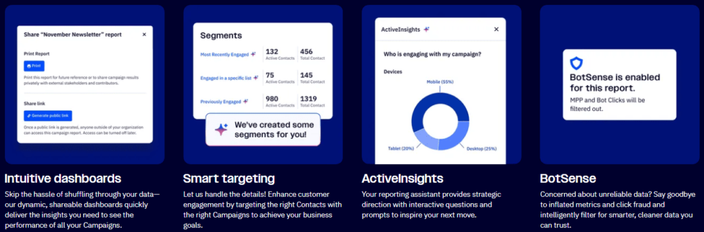 activecampaign analytics