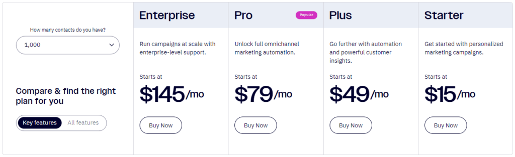 activecampaign pricing