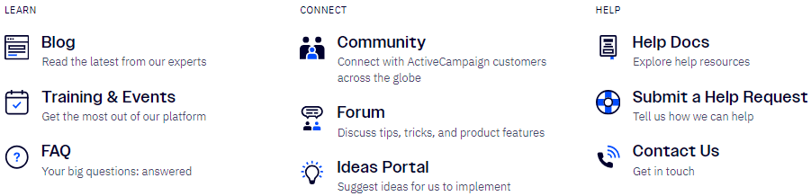 activecampaign support