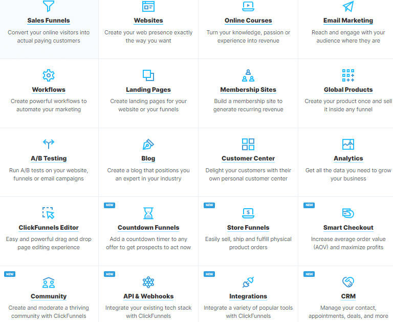 clickfunnels features