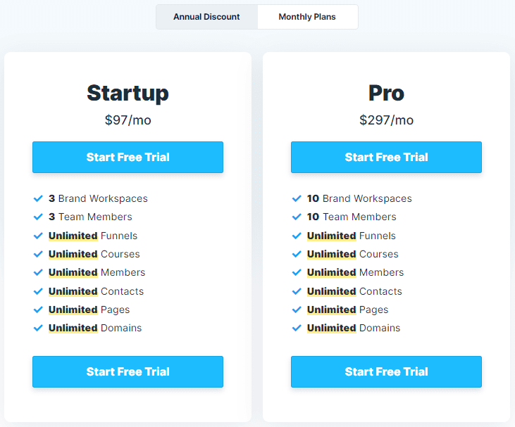 clickfunnels pricing