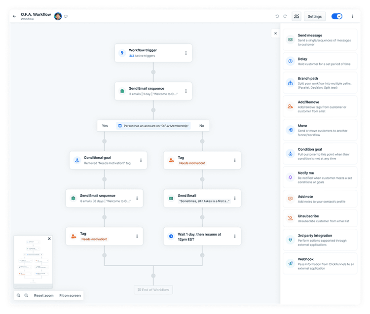 ClickFunnels automation workflow