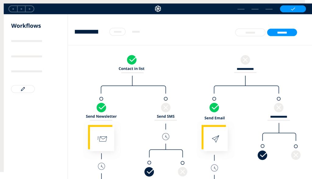 sendinblue automation